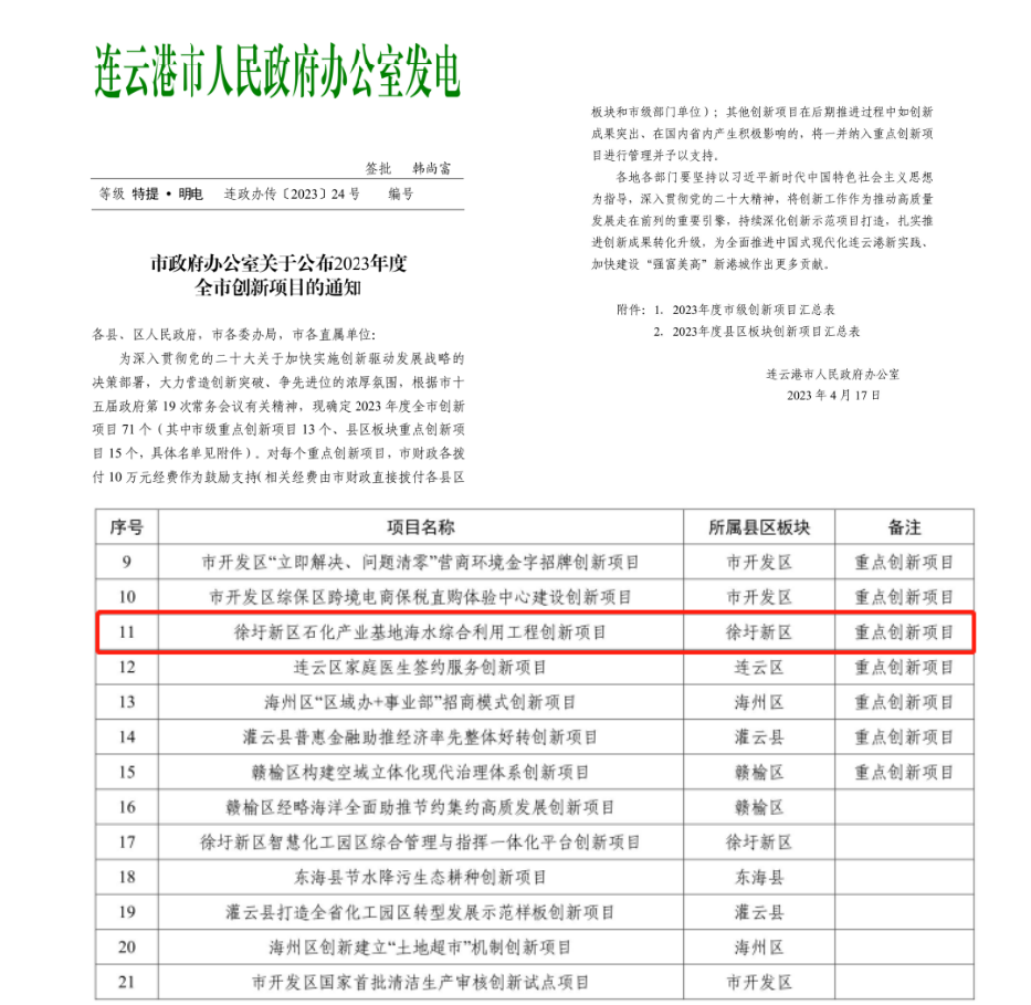 1683534056566470.png 5d6af1d20aa1efba1c27b87ca8e1bcc.png