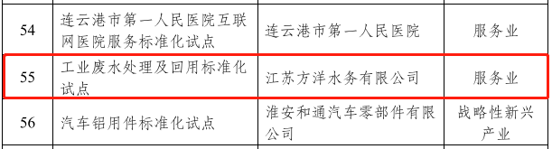 1701827278543526.png 圖片3.png