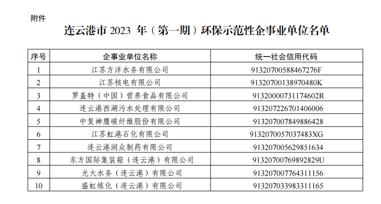 1702091942979909.png 圖片2.png