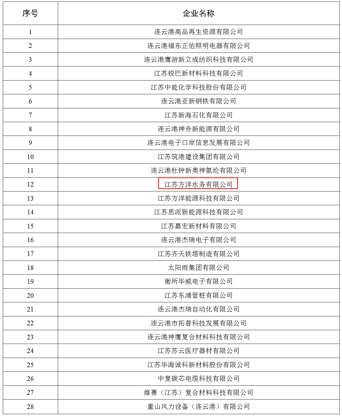1736581329497216.png 圖片2.png