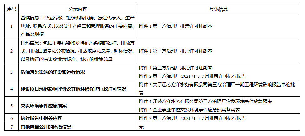 1631177566288829.png 微信圖片_20210909165142.png